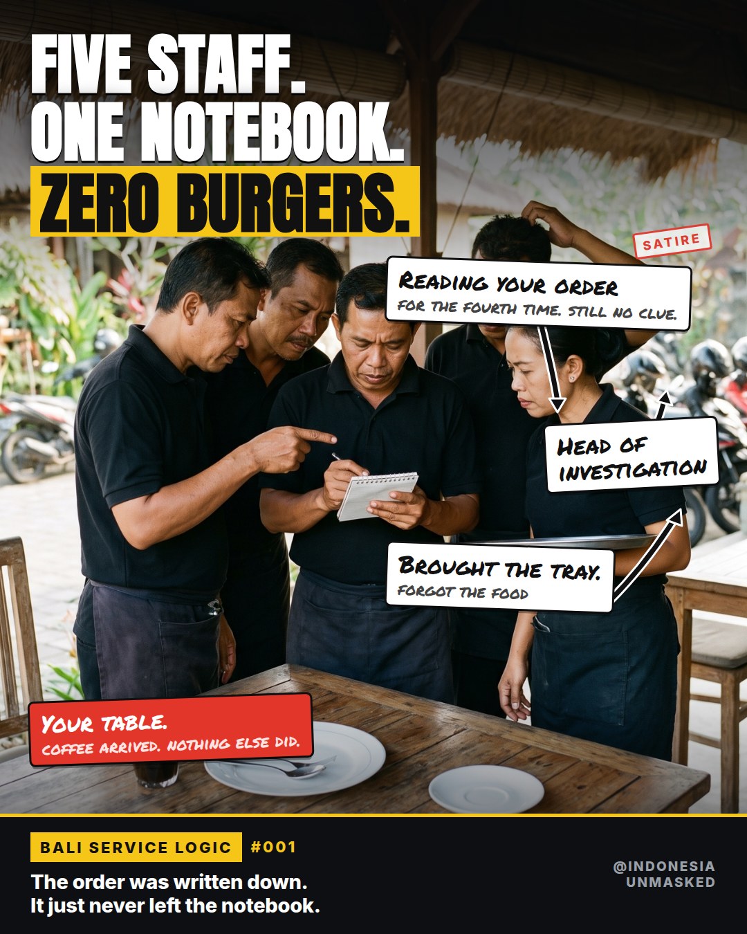Five staff. One notebook. Zero burgers.