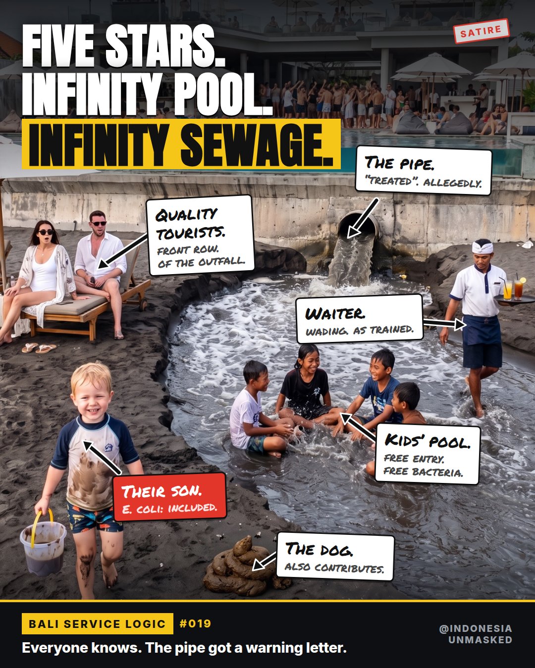 Five stars. Infinity pool. Infinity sewage.