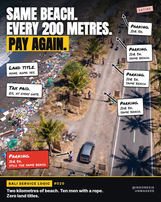 Same beach. Every 200 metres. Pay again.