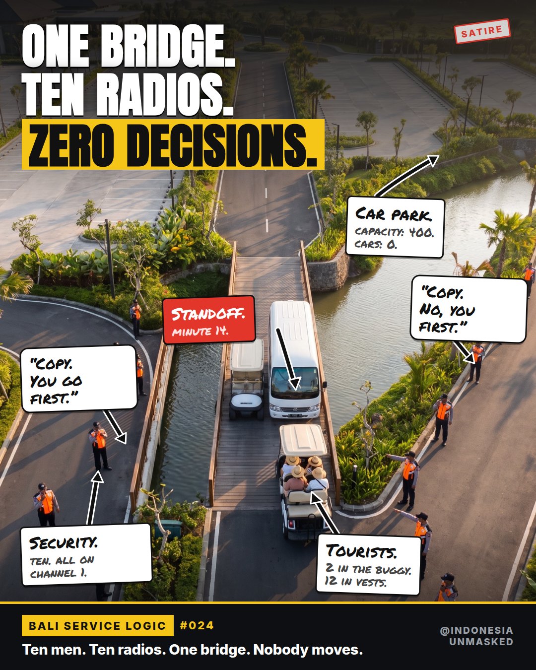 One bridge. Ten radios. Zero decisions.